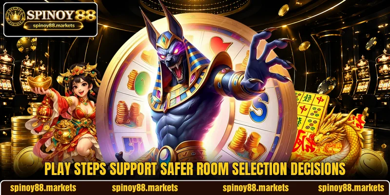 Play steps support safer room selection decisions Play steps support safer room selection decisions